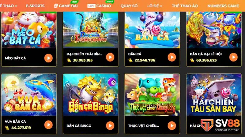 Alt: Minh họa chiến thuật bắn cá phối hợp nhiều loại đạn